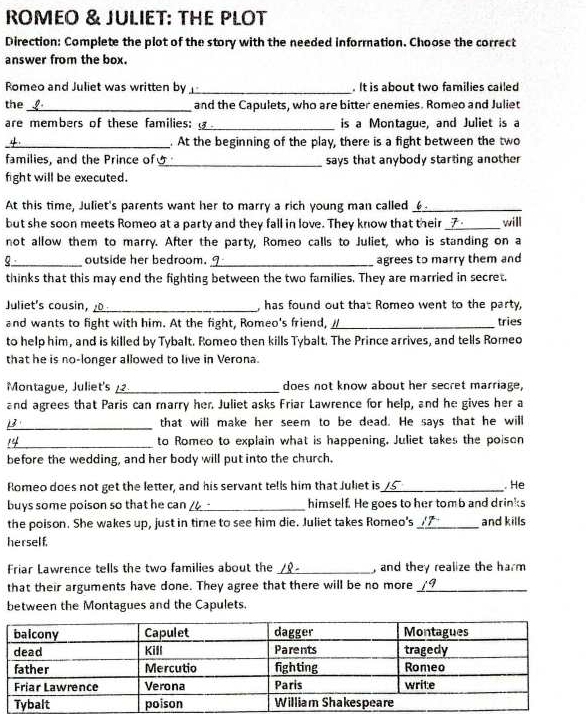 ROMEO & JULIET: THE PLOT 
Direction: Complete the plot of the story with the needed information. Choose the correct 
answer from the box. 
Romeo and Juliet was written by _. It is about two families called 
the_ and the Capulets, who are bitter enemies. Romeo and Juliet 
are members of these families: _is a Montague, and Juliet is a 
_. At the beginning of the play, there is a fight between the two 
families, and the Prince of5_ says that anybody starting another 
fight will be executed. 
At this time, Juliet's parents want her to marry a rich young man called_ 
but she soon meets Romeo at a party and they fall in love. They know that their_ will 
not allow them to marry. After the party, Romeo calls to Juliet, who is standing on a 
Q_ outside her bedroom. _agrees to marry them and 
thinks that this may end the fighting between the two families. They are married in secret. 
Juliet's cousin,_ , has found out that Romeo went to the party, 
and wants to fight with him. At the fight, Romeo's friend, __ tries 
to help him, and is killed by Tybalt. Romeo then kills Tybalt. The Prince arrives, and tells Romeo 
that he is no-longer allowed to live in Verona. 
Montague, Juliet's _does not know about her secret marriage, 
and agrees that Paris can marry her. Juliet asks Friar Lawrence for help, and he gives her a 
B_ that will make her seem to be dead. He says that he will 
_to Romeo to explain what is happening, Juliet takes the poison 
before the wedding, and her body will put into the church. 
Romeo does not get the letter, and his servant tells him that Juliet is_ He 
buys some poison so that he can /_ himself. He goes to her tomb and drinks 
the poison. She wakes up, just in time to see him die. Juliet takes Romeo's_ and kills 
herself. 
Friar Lawrence tells the two families about the _, and they realize the harm 
that their arguments have done. They agree that there will be no more_ 
between the Montagues and the Capulets.