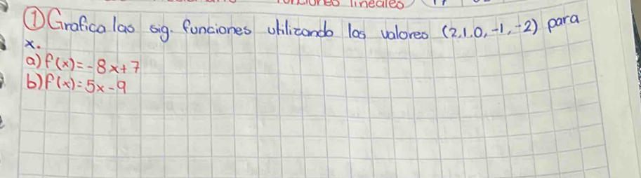 oYEo linealed 
D Grafica las sig. funciones ubilicondo las valoreo (2,1,0,-1,-2) para
X. 
a) f(x)=-8x+7
6) f(x)=5x-9