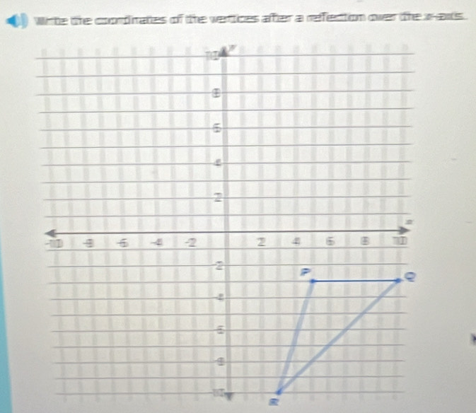 Wittle the coordirates of the vertices affter a refection over the w-axs