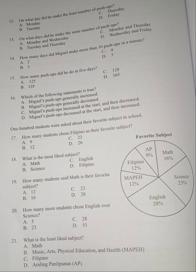 C. Thursday D. Friday
12. On what day did he make the least number of push-ups?
A. Monday
B. Tuesday
13. On what days did he make the same number of push-ups? D. Wednesday and Friday
A. Monday and Wednesday C. Monday and Thursday
B. Tuesday and Thursday
14. How many days did Miguel make more than 30 push-ups in a minute?
C. 4
D. 5
A. 2
B. 3
C. 128
15. How many push-ups did he do in five days?
D. 165
A. 125
B. 118
16. Which of the following statements is true?
A. Miguel’s push-ups generally increased.
B. Miguel’s push-ups generally decreased.
C. Miguel’s push-ups increased at the start, and then decreased.
D. Miguel’s push-ups decreased at the start, and then increased.
One hundred students were asked about their favorite subject in school.
17. How many students chose Filipino as their favorite subject?
A. 9 C. 23
B. 12 D. 26
18. What is the most liked subject?
A. Math C. English
B. Science D. Filipino 
19. How many students said Math is their favorite
subject?
A. 12 C. 23
B. 16 D. 28
20. How many more students chose English over 
Science?
A. 5 C. 28
B. 23 D. 51
21. What is the least liked subject?
A. Math
B. Music, Arts, Physical Education, and Health (MAPEH)
C. Filipino
D. Araling Panlipunan (AP)