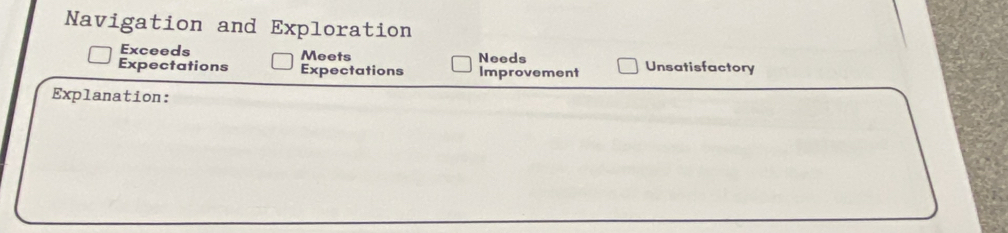 Navigation and Exploration
Exceeds Meets Needs
Expectations Expectations Improvement Unsatisfactory
Explanation: