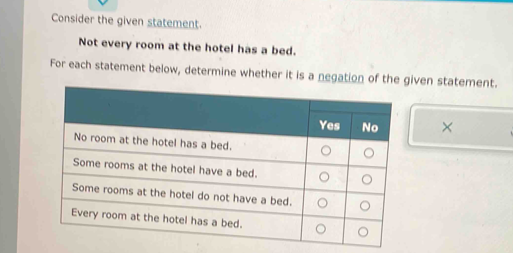 Consider the given statement. 
Not every room at the hotel has a bed. 
For each statement below, determine whether it is a negation of the given statement. 
×