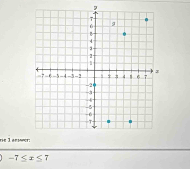 se 1 answer
-7≤ x≤ 7