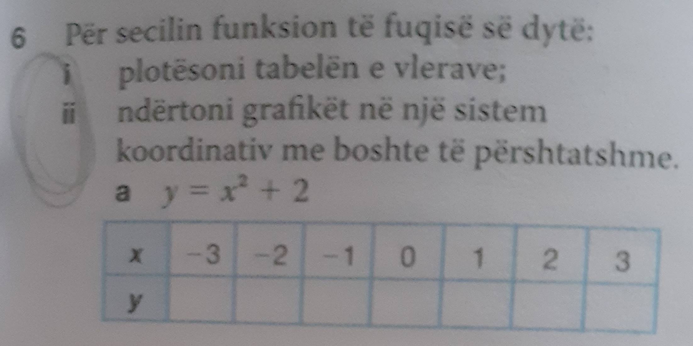 Për secilin funksion të fuqisë së dytë: 
plotësoni tabelën e vlerave; 
H 
ndërtoni grafikët në një sistem 
koordinativ me boshte të përshtatshme. 
a y=x^2+2