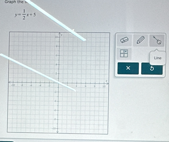 Graph the
y= 1/2 x+5
x°
Line 
× 5