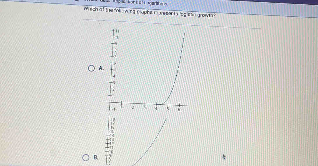 Quiz Applications of Logarithms 
Which of the following graphs represents logistic growth?
+7