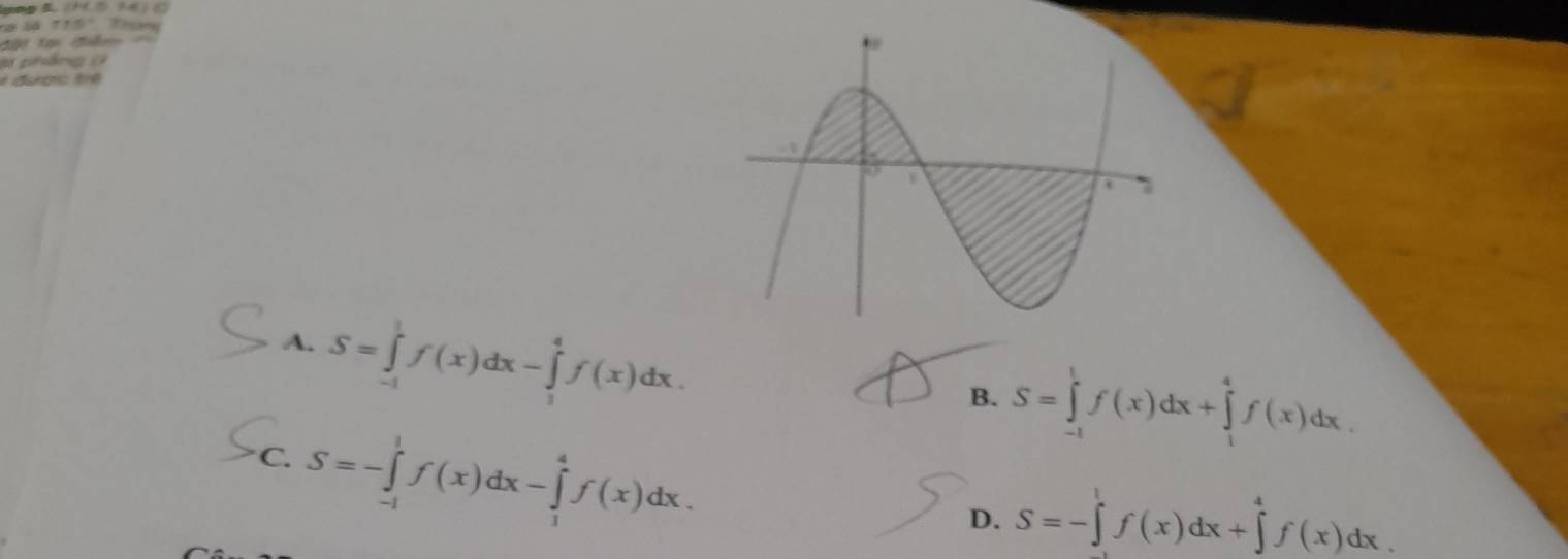 á sigma +0° Tre
ậs tại đaem 
s pháng (
* durgc té
A. S=∈tlimits _(-1)^1f(x)dx-∈tlimits _1^4f(x)dx.
B. S=∈tlimits _(-1)^1f(x)dx+∈tlimits _1^4f(x)dx.
C. S=-∈tlimits _(-1)^1f(x)dx-∈tlimits _1^4f(x)dx.
D. S=-∈tlimits _0^1f(x)dx+∈tlimits _0^4f(x)dx.