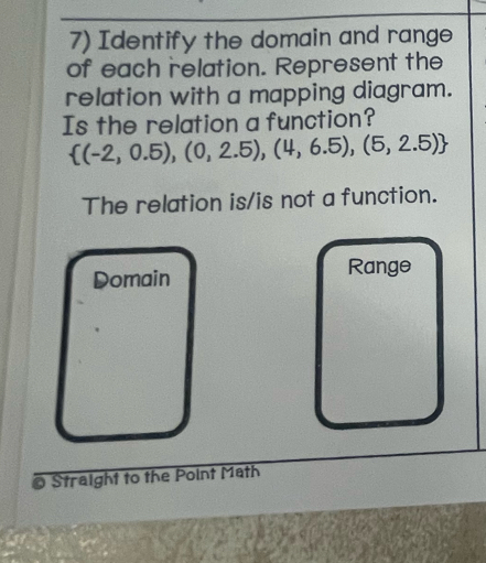 Identify the domain and range 
of each relation. Represent the 
relation with a mapping diagram. 
Is the relation a function?
 (-2,0.5),(0,2.5),(4,6.5),(5,2.5)
The relation is/is not a function. 
Domain 
Range 
Straight to the Point Math