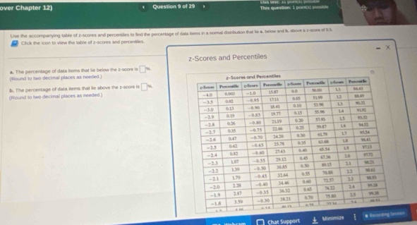 over Chapter 12) Question 9 of 29 b This question: 1 poet(s) possible 
Uise the accompanying table of 2 -scores and percenties to fied the percentage of data items in a normal distributsion that ie a, below and b. above a z -scars sf 0.5. 
Cilick the icon to view the table of z-scores and percentiles. 
× 
z-Scores and Percentiles 
a. The percentage of dasa items that lie below the z-score is □ w
(Round to two decimal places as needed.) 
b. The percentage of data items that lie above the z-score is □ x
(Round to two decimal places as needed.) 
Chat Support ion 
Minimize