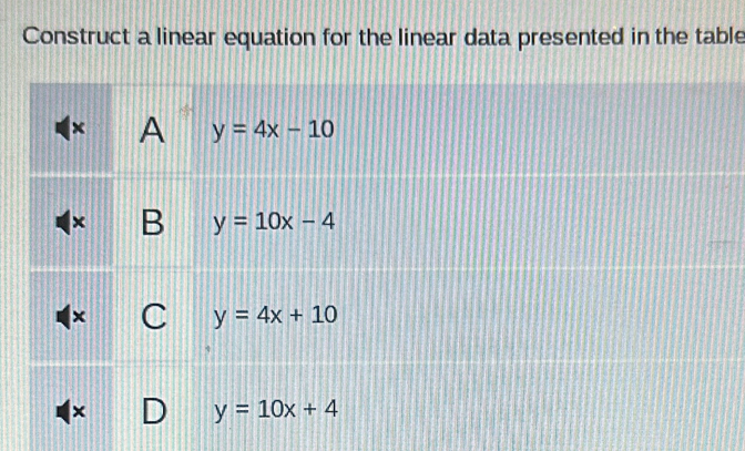 Construct a linear equation for the linear data presented in the table
× A y=4x-10
x B y=10x-4
y=4x+10
y=10x+4