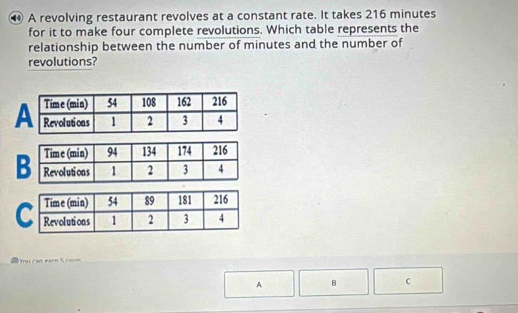 ⑲ A revolving restaurant revolves at a constant rate. It takes 216 minutes
for it to make four complete revolutions. Which table represents the 
relationship between the number of minutes and the number of 
revolutions? 
You can ear S colo 
A B C