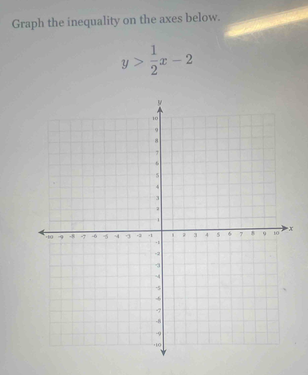 Graph the inequality on the axes below.
y> 1/2 x-2