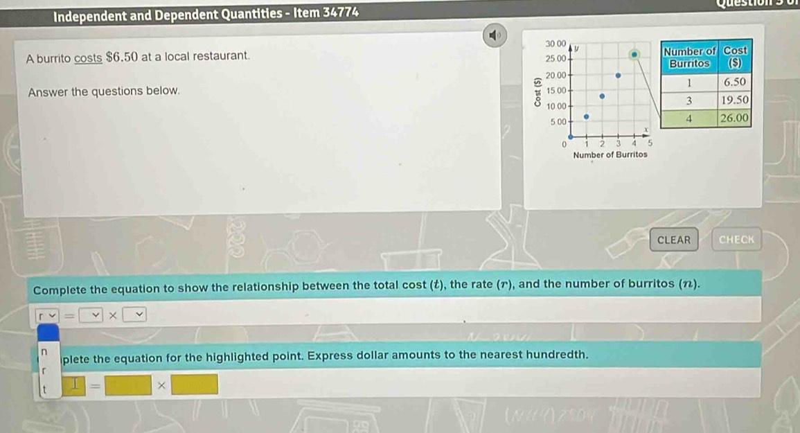 Independent and Dependent Quantities - Item 34774 Que stion 
30 00 
A burrito costs $6.50 at a local restaurant. 25.00.
20.00
Answer the questions below. 15 00
10 00
5 00
0 1 2 3 4 5
Number of Burritos 
CLEAR CHECK 
Complete the equation to show the relationship between the total cost (ź), the rate (ア), and the number of burritos (). 
× 
plete the equation for the highlighted point. Express dollar amounts to the nearest hundredth. 
= ×