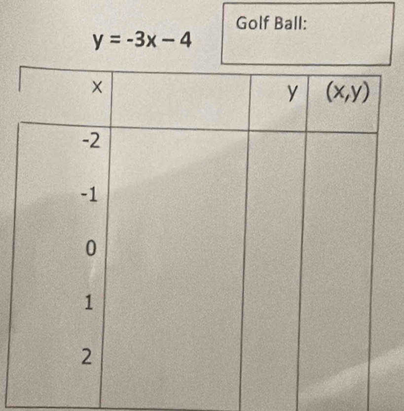 Golf Ball:
y=-3x-4