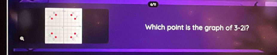 6/11 
Which point is the graph of 3-2i?