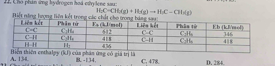 Cho phân ứng hydrogen hoá ethylene sau:
H_2C=CH_2(g)+H_2(g)to H_3C-CH_3(g)
Biết năng lượng liên kết trong c
a phản ứng có giá trị là
A. 134. B. -134. C. 478. D. 284.