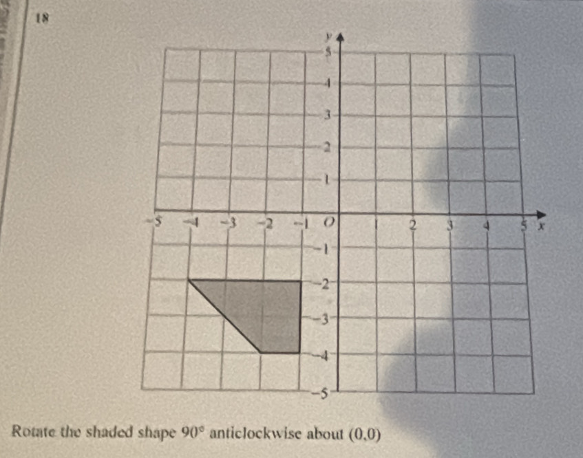 Rotate the shaded shape 90° anticlockwise about (0,0)