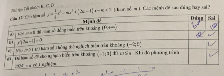 Bài tập Tết nhóm B, C, D
y= 1/3 x^3-mx^2+(2m-1)x-m+2 (tham số m ). Các mệnh đề sau đúng hay sai?