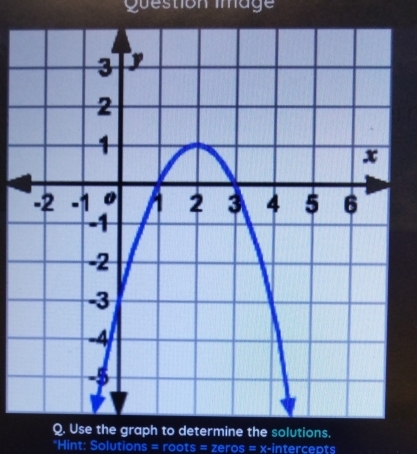 Question image 
o determine the solutions. 
*Hint: Solutions =roots=zeros=x-interce ots