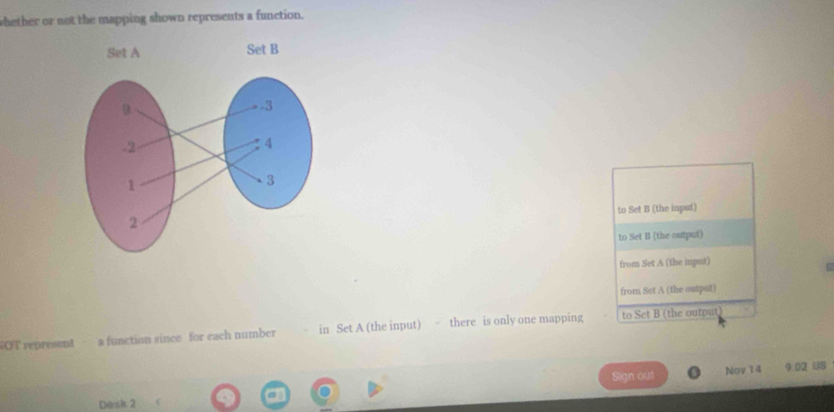 whether or not the mapping shown represents a function. 
to Set B (the inpat) 
to Set B (the output) 
from Set A (the input) 
from Set A (the outpot) 
OT represent a function since for each number in Set A (the input) there is only one mapping to Set B (the output) 
Sign out Nov 14 9.02 US 
Desk 2