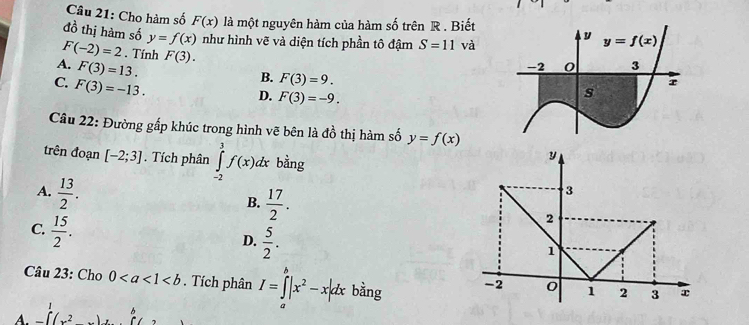 Cho hàm số F(x) là một nguyên hàm của hàm số trên R . Biết
đồ thị hàm số y=f(x) như hình vẽ và diện tích phần tô đậm S=11 và
F(-2)=2. Tính F(3).
A. F(3)=13.
C. F(3)=-13.
B. F(3)=9.
D. F(3)=-9.
Câu 22: Đường gấp khúc trong hình vẽ bên là đồ thị hàm số y=f(x)
trên đoạn [-2;3]. Tích phân ∈tlimits _(-2)^3f(x)dx bằng
y
A.  13/2 .
B.  17/2 .
3
C.  15/2 .
2
D.  5/2 .
1
Câu 23: Cho 0. Tích phân I=∈tlimits _a^(b|x^2)-x|dx bằng -2 0 1 2 3
A. dot CC