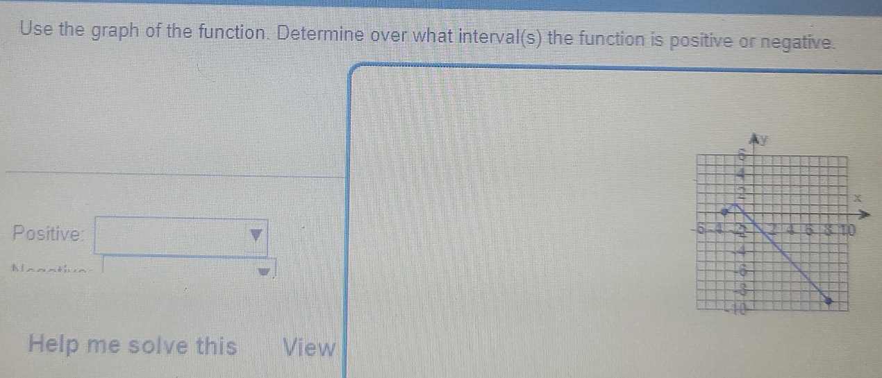 Use the graph of the function. Determine over what interval(s) the function is positive or negative. 
Positive: □ 
Manathe 
Help me solve this View