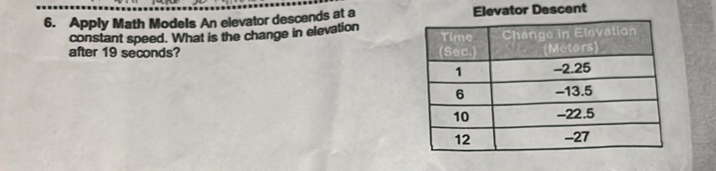 Apply Math Models An elevator descends at aescent 
constant speed. What is the change in elevation 
after 19 seconds?