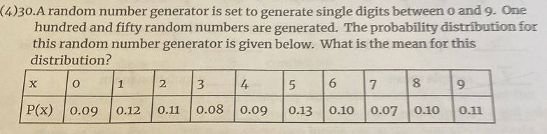 (4)30.A random number generator is set to generate single digits between o and 9. One
hundred and fifty random numbers are generated. The probability distribution for
this random number generator is given below. What is the mean for this
distribution?