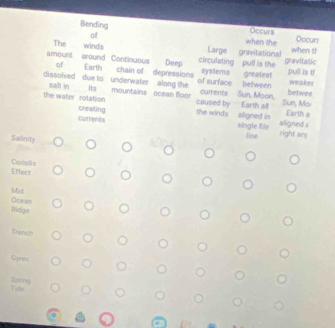 Bending Occurs Occur
of
when the
The winds Large gravitational when th
amount around Continuous Deep circulating pull is the gravitatic pull is t!
of Earth chain of depressions of surface systems between greatest weaker
dissolved due to underwater along the mountains ocean floor Sun, Moon,
salt in its . currents betwee
the water rotation caused by Earth all Sun, Mar Earth a
creating the winds aligned in
currents single file right an aligned z
Salinity
line
Coriolis
Effect
Mid
Ocean
Ridge
Trench
Gyres
Spring
Tide