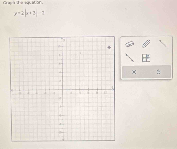 Graph the equation.
y=2|x+3|-2
×