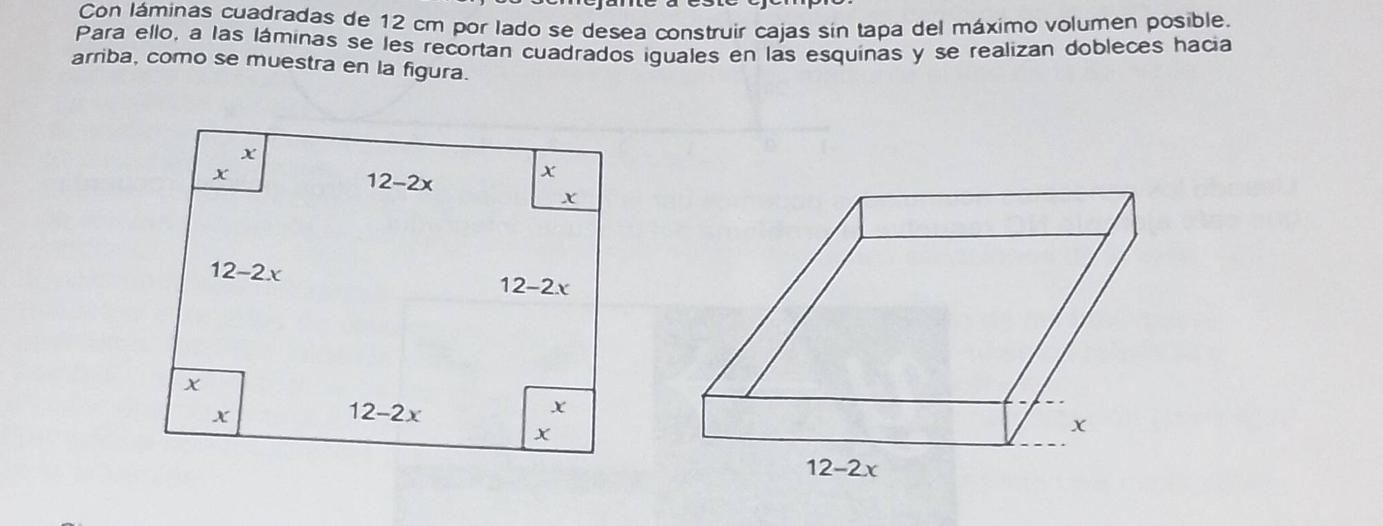 Con láminas cuadradas de 12 cm por lado se desea construir cajas sin tapa del máximo volumen posible.
Para ello, a las láminas se les recortan cuadrados iguales en las esquinas y se realizan dobleces hacia
arriba, como se muestra en la figura.