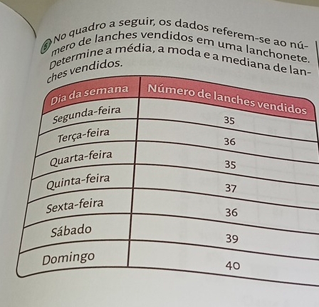 No quadro a seguir, os dados referem-se ao nú- 
meró de lanches vendidos em uma lanchonete. 
ndidos. Determine a média, a moda e a mediana d-