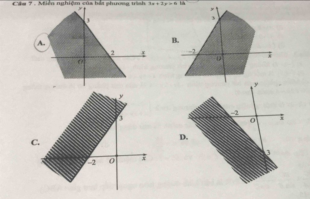 3x+2y>6la
-2
0 x
D.
3