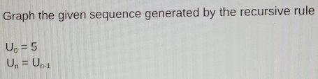 Graph the given sequence generated by the recursive rule
U_0=5
U_n=U_n-1