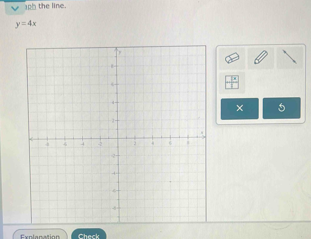 ph the line.
y=4x
× 
5 
Explanation Check