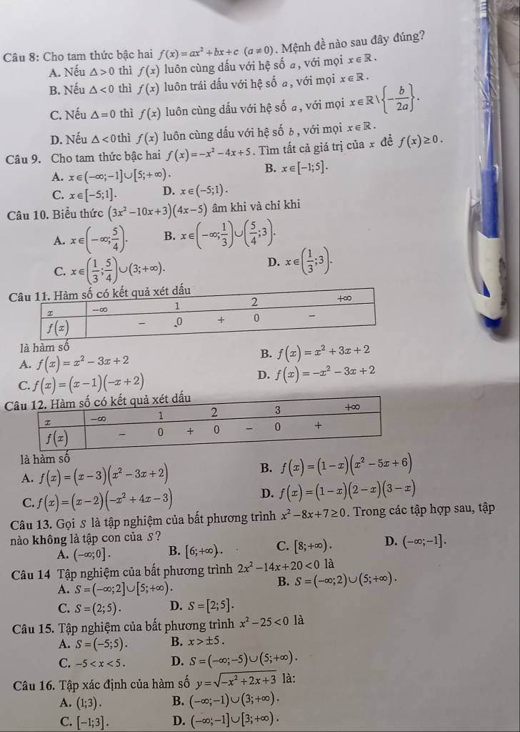 Cho tam thức bậc hai f(x)=ax^2+bx+c(a!= 0). Mệnh đề nào sau đây đúng?
A. Nếu △ >0 thì f(x) luôn cùng dấu với hệ số a, với mọi x∈ R.
B. Nếu △ <0</tex> thì f(x) luôn trái dấu với hệ số a, với mọi x∈ R.
C. Nếu △ =0 thì f(x) luôn cùng dấu với hệ số a, với mọi x∈ R| - b/2a  .
D. Nếu △ <0</tex> thì f(x) luôn cùng dấu với hệ số b , với mọi x∈ R.
Câu 9. Cho tam thức bậc hai f(x)=-x^2-4x+5. Tìm tất cả giá trị của x đề f(x)≥ 0.
A. x∈ (-∈fty ;-1]∪ [5;+∈fty ).
B. x∈ [-1;5].
C. x∈ [-5;1]. D. x∈ (-5;1).
Câu 10. Biểu thức (3x^2-10x+3)(4x-5) âm khi và chỉ khi
A. x∈ (-∈fty ; 5/4 ). B. x∈ (-∈fty ; 1/3 )∪ ( 5/4 ;3).
C. x∈ ( 1/3 ; 5/4 )∪ (3;+∈fty ).
D. x∈ ( 1/3 ;3).
là hàm số
A. f(x)=x^2-3x+2
B. f(x)=x^2+3x+2
C. f(x)=(x-1)(-x+2)
D. f(x)=-x^2-3x+2
là hàm số
A. f(x)=(x-3)(x^2-3x+2)
B. f(x)=(1-x)(x^2-5x+6)
C. f(x)=(x-2)(-x^2+4x-3)
D. f(x)=(1-x)(2-x)(3-x)
Câu 13. Gọi s là tập nghiệm của bất phương trình x^2-8x+7≥ 0. Trong các tập hợp sau, tập
nào không là tập con của s?
A. (-∈fty ;0]. B. [6;+∈fty ). C. [8;+∈fty ). D. (-∈fty ;-1].
Câu 14 Tập nghiệm của bất phương trình 2x^2-14x+20<0</tex> là
A. S=(-∈fty ;2]∪ [5;+∈fty ).
B. S=(-∈fty ;2)∪ (5;+∈fty ).
C. S=(2;5). D. S=[2;5].
Câu 15. Tập nghiệm của bất phương trình x^2-25<0</tex> là
A. S=(-5;5). B. x>± 5.
C. -5 D. S=(-∈fty ;-5)∪ (5;+∈fty ).
Câu 16. Tập xác định của hàm số y=sqrt(-x^2+2x+3) là:
A. (1;3). B. (-∈fty ;-1)∪ (3;+∈fty ).
C. [-1;3]. D. (-∈fty ;-1]∪ [3;+∈fty ).