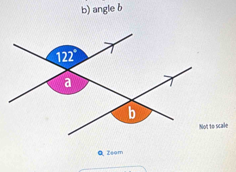 angle b
Zoom