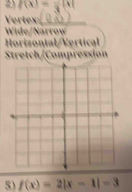 v=. 
_ 
 

5) f(x)=2|x-1|-3