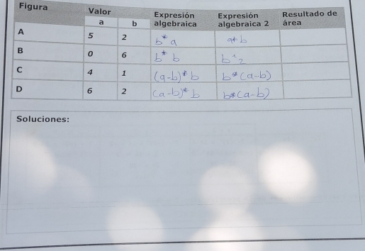 Fig 
Soluciones: