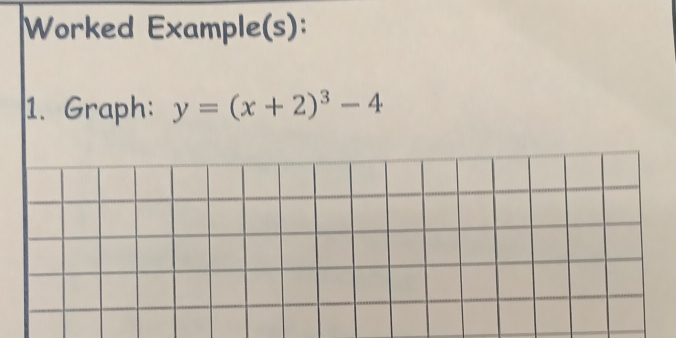 Worked Example(s): 
1. Graph: y=(x+2)^3-4