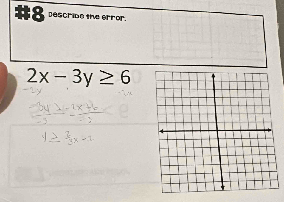 #8 Describe the error.
2x-3y≥ 6