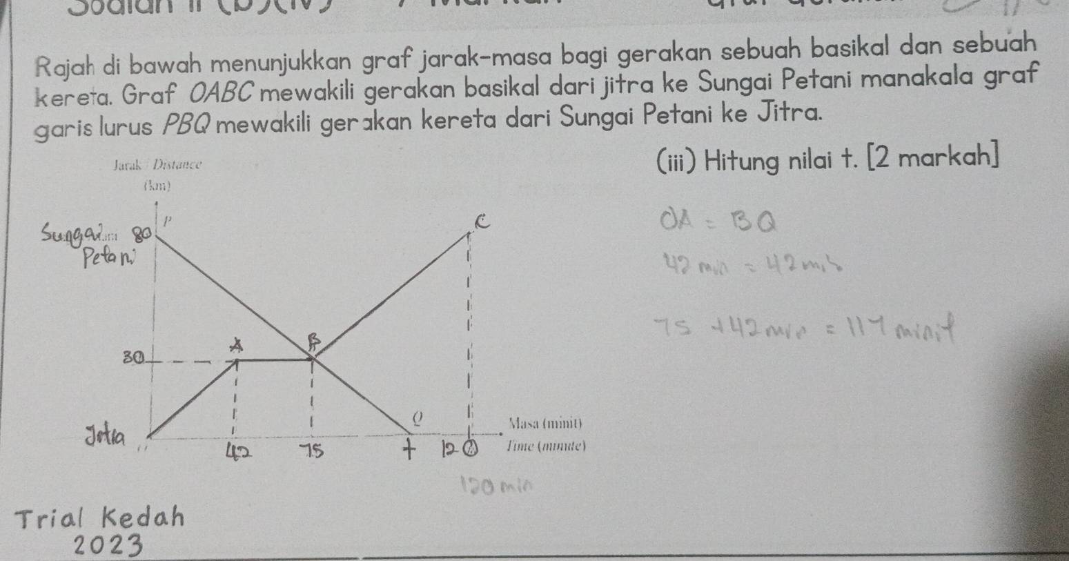 Soaian 11 
Rajał di bawah menunjukkan graf jarak-masa bagi gerakan sebuah basikal dan sebuah 
kereta. Graf OABC mewakili gerakan basikal dari jitra ke Sungai Petani manakala graf 
garis lurus PBQ mewakili gerakan kereta dari Sungai Petani ke Jitra. 
(iii) Hitung nilai t. [2 markah]