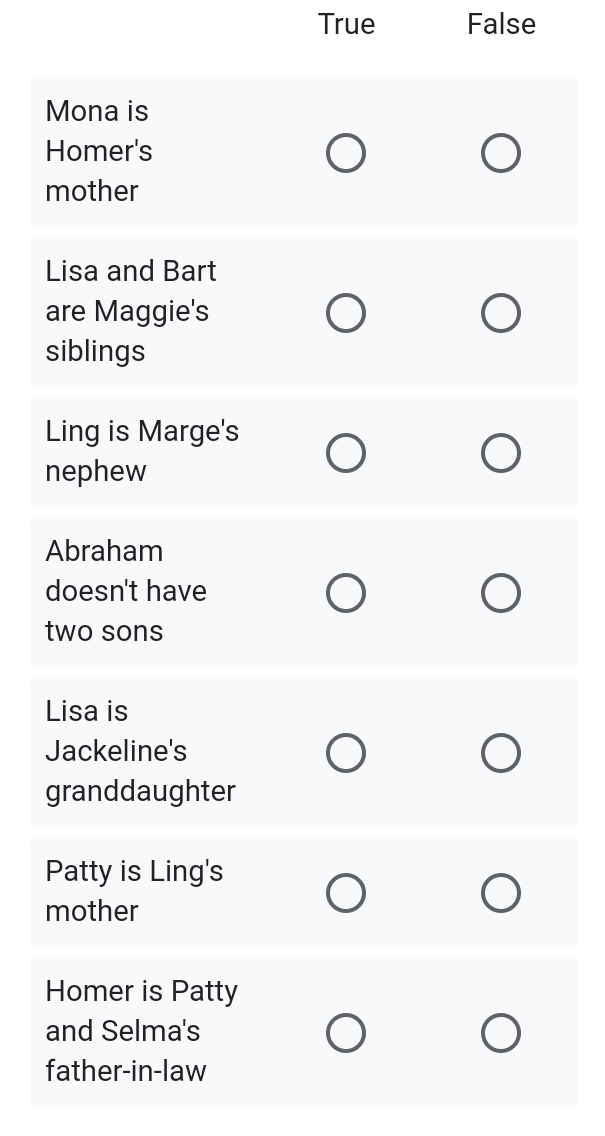 True False
Mona is
Homer's
mother
Lisa and Bart
are Maggie's
siblings
Ling is Marge's
nephew
Abraham
doesn't have
two sons
Lisa is
Jackeline's
granddaughter
Patty is Ling's
mother
Homer is Patty
and Selma's
father-in-law