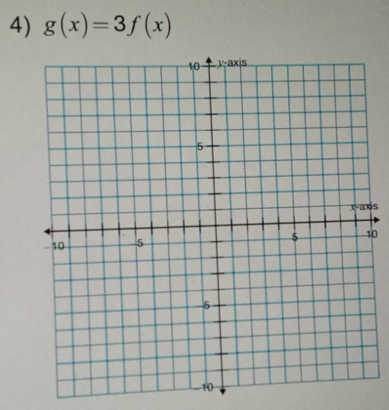 g(x)=3f(x)
0