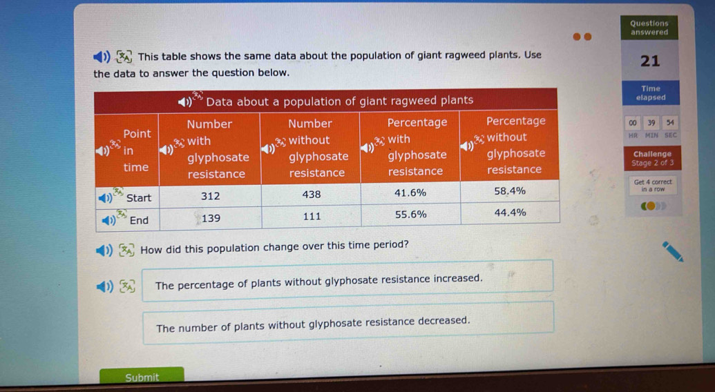 Questions
answered
This table shows the same data about the population of giant ragweed plants. Use
21
the data to answer the question below.
elapsed Time
39 54
00 MIN SEC
HR
Challenge
Stage 2 of 3
Get 4 correct
in a row
How did this population change over this time period?
The percentage of plants without glyphosate resistance increased.
The number of plants without glyphosate resistance decreased.
Submit