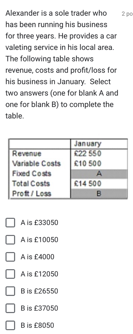 Alexander is a sole trader who 2 po
has been running his business
for three years. He provides a car
valeting service in his local area.
The following table shows
revenue, costs and profit/loss for
his business in January. Select
two answers (one for blank A and
one for blank B) to complete the
table.
A is £33050
A is £10050
A is £4000
A is £12050
B is £26550
B is £37050
B is £8050