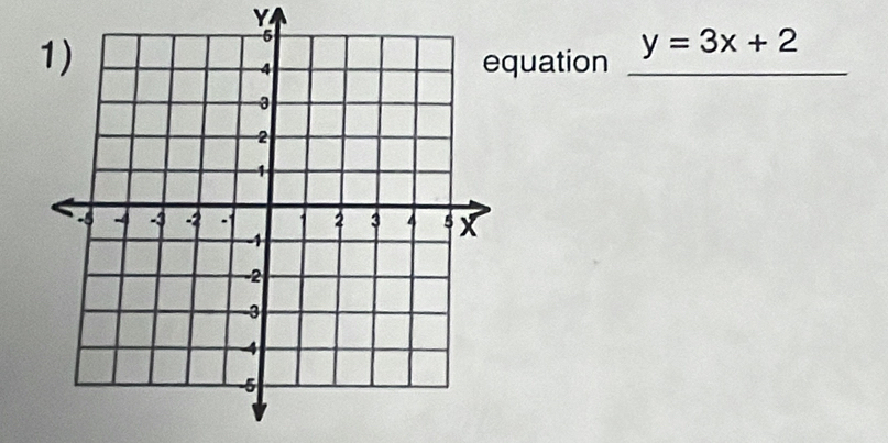 Y
uation y=3x+2 _