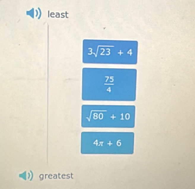 least
3sqrt(23)+4
 75/4 
sqrt(80)+10
4π +6
greatest