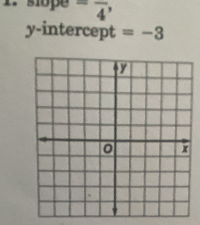 slope =frac 4, 
y-intercept = -3