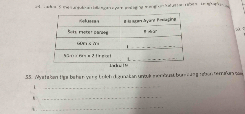 Jadual 9 menunjukkan bilangan ayam pedaging mengikut keluasan reban. Lengkapkan Ja
59. G
55. Nyatakan tiga bahan yang boleh digunakan untuk membuat bumbung reban ternakan polt
i.
_
ii.
_
iii.
_